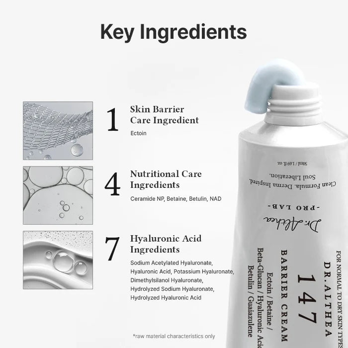 Breakout Care Routine Set