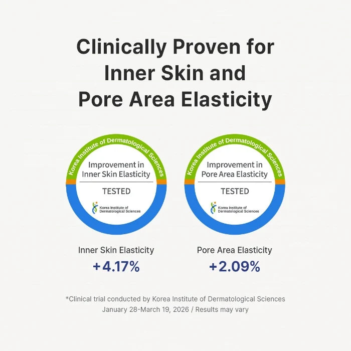 Pure Retinol 0.15% Cream